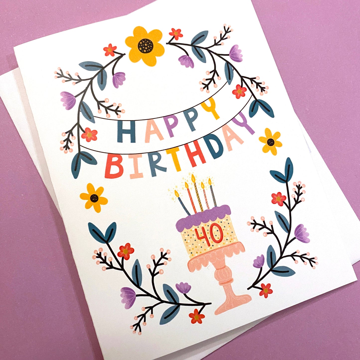 40th Birthday Card, 40 birthday card, happy 40th birthday card for women, Forty Birthday Card, Cute 40th birthday card wife, 40th bday cards