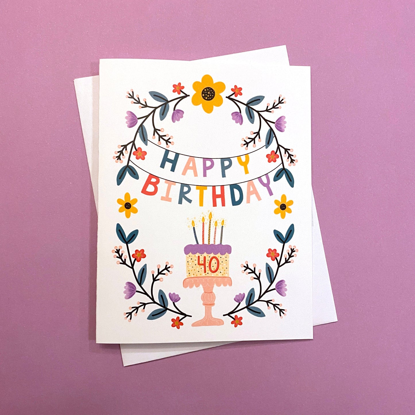 40th Birthday Card, 40 birthday card, happy 40th birthday card for women, Forty Birthday Card, Cute 40th birthday card wife, 40th bday cards
