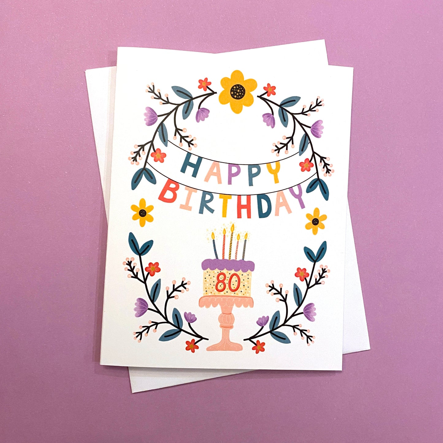 80th Birthday Card, 80 birthday card, 80th birthday mom, 80th bday, happy 80th birthday cards, 80 bday, 80th birthday gift